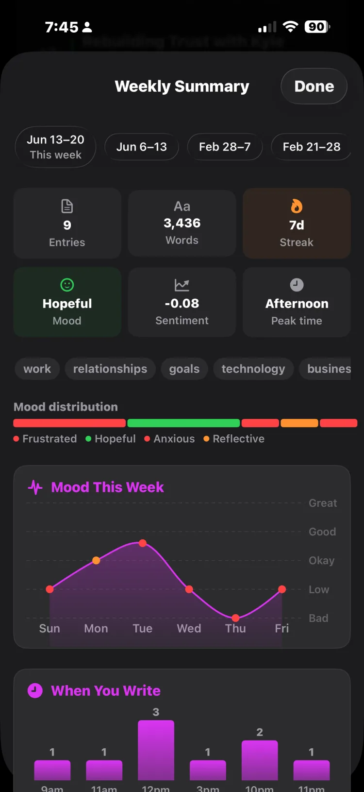 Afterword on iPhone — screen 5